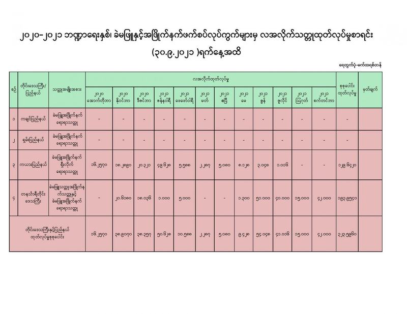 Tin-2020-2021-1.11.2021-1536x1187